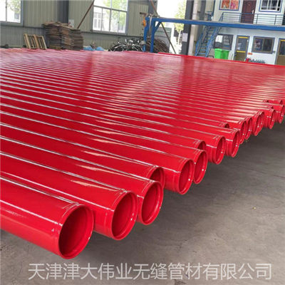 图片展示